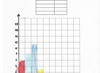 Medientagebuch